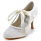 Biele čipkované svadobné topánky z čipky a vysoké lodičky na vysokom podpätku - Strana 1